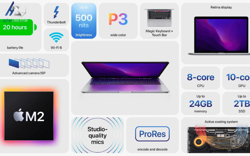 MacBook Pro 2022 13 inch Apple M2 8GB RAM 256GB SSD