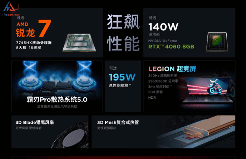 Lenovo Legion Pro 5 R9000P 2023