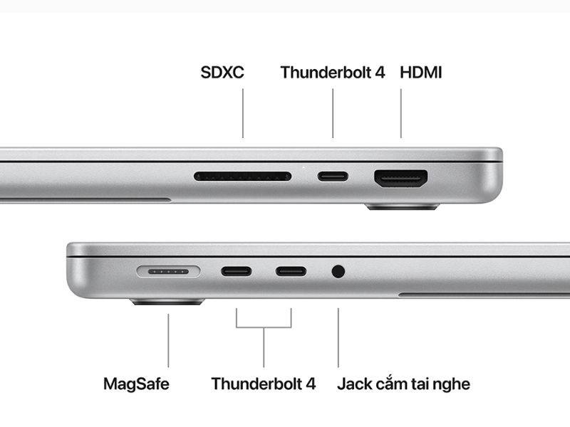 MacBook Pro M3 14 inch 18GB 512GB 4